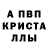 Метадон кристалл Ralph Ryder